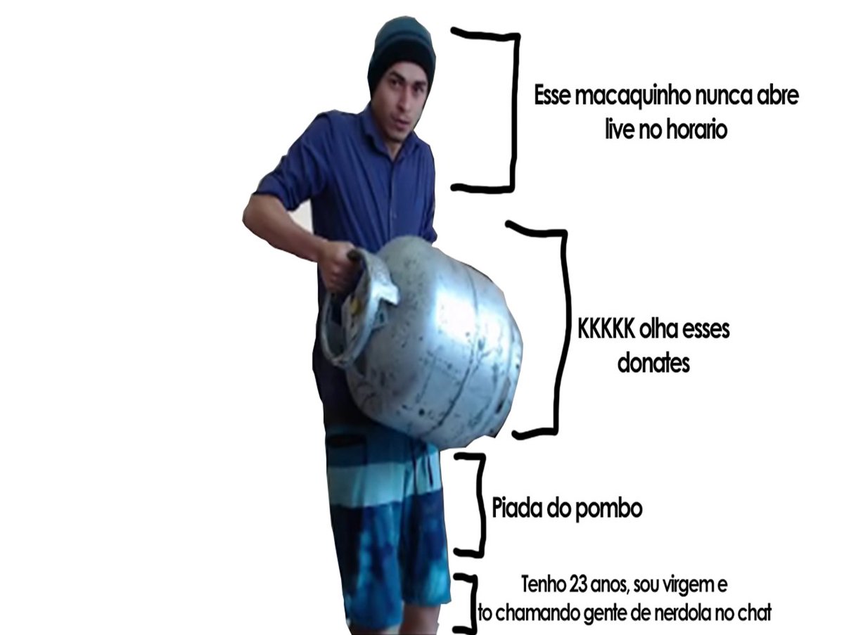 Slim Gust on X: LIVE DO MUCALOL t.co6vUA1Z8Fnl  X