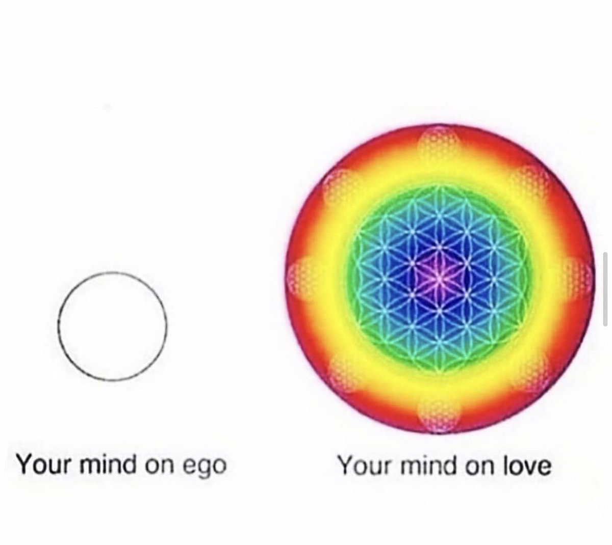 spirituallock tweet picture
