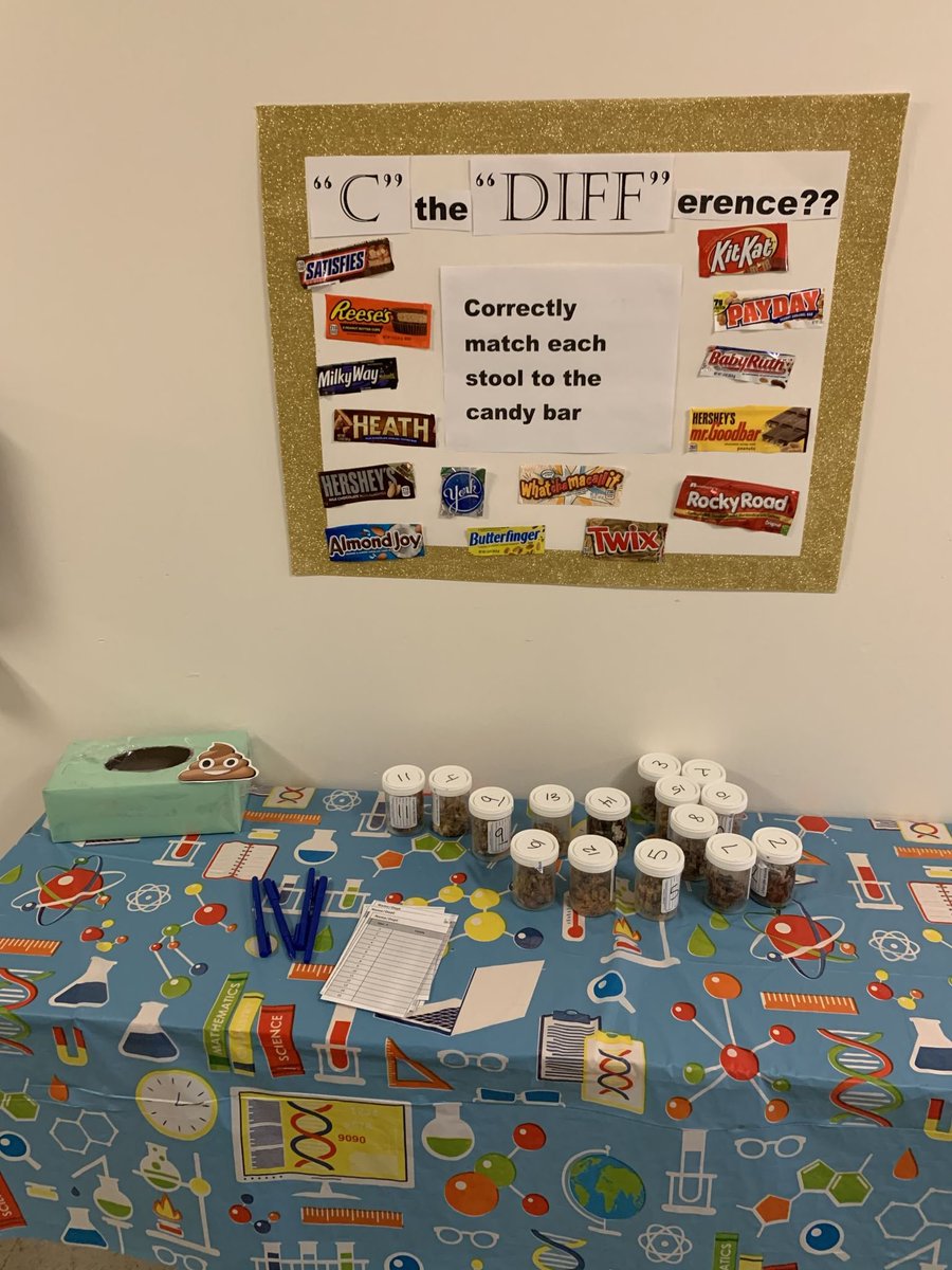 richdavisphd's tweet image. Here&apos;s the Sacred Heart Micro Lab&apos;s contribution to our #LabWeek2021 festivities: the candy bar &quot;C. the Diff-erence&quot; challenge.

Candy bars, repackaged (&amp;amp; a bit melted) in stool containers. Reportedly some people are too grossed out to play. 💩😆#WhyClinMicroMatters #IAmClinMicro