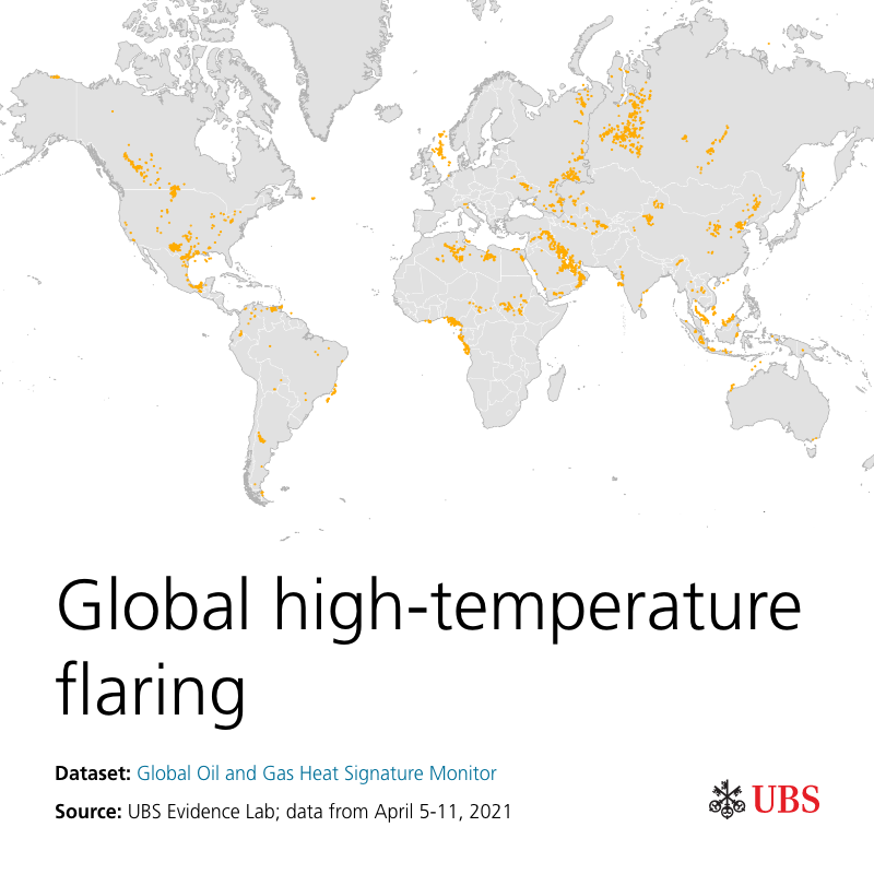 UBS's tweet photo. #UBSEvidenceLab uses satellite data to track flaring—the burning of natural gas as a byproduct of oil production—for 62 countries/regions and 73 companies. See how flared volumes compare in different parts of the world: https://t.co/bxXCmg0UpZ #shareUBS
