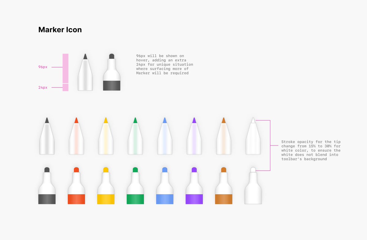 Marker tool’s icon changes between an Expo and Muji pen inspired style based on the selected stroke thickness.To get the transparent blur effect of the ink to display accurately, I paired with  @RobbieZhuang to find workarounds that do not break the SVG when exported.