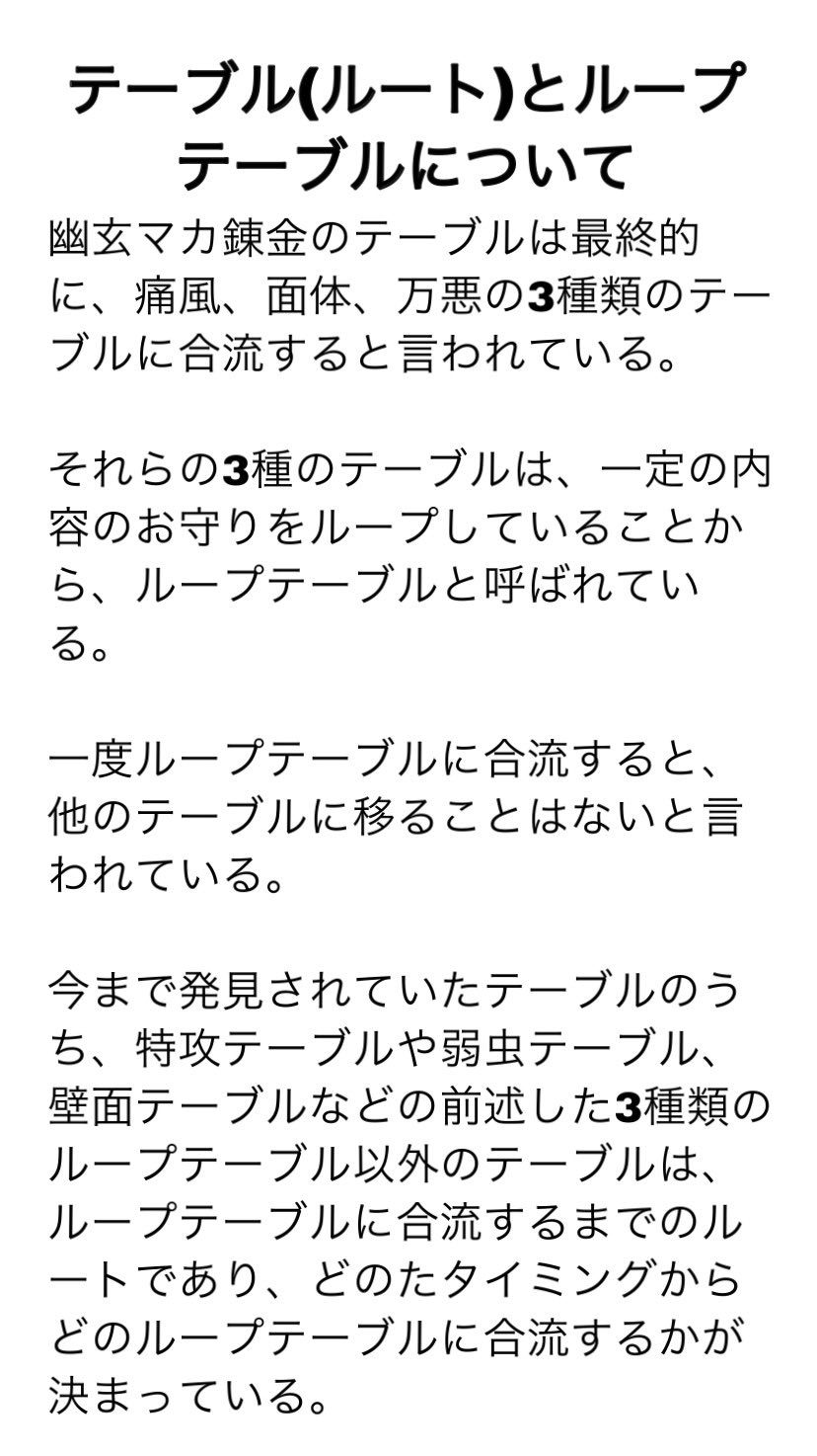 マカ錬金 Twitter Search Twitter