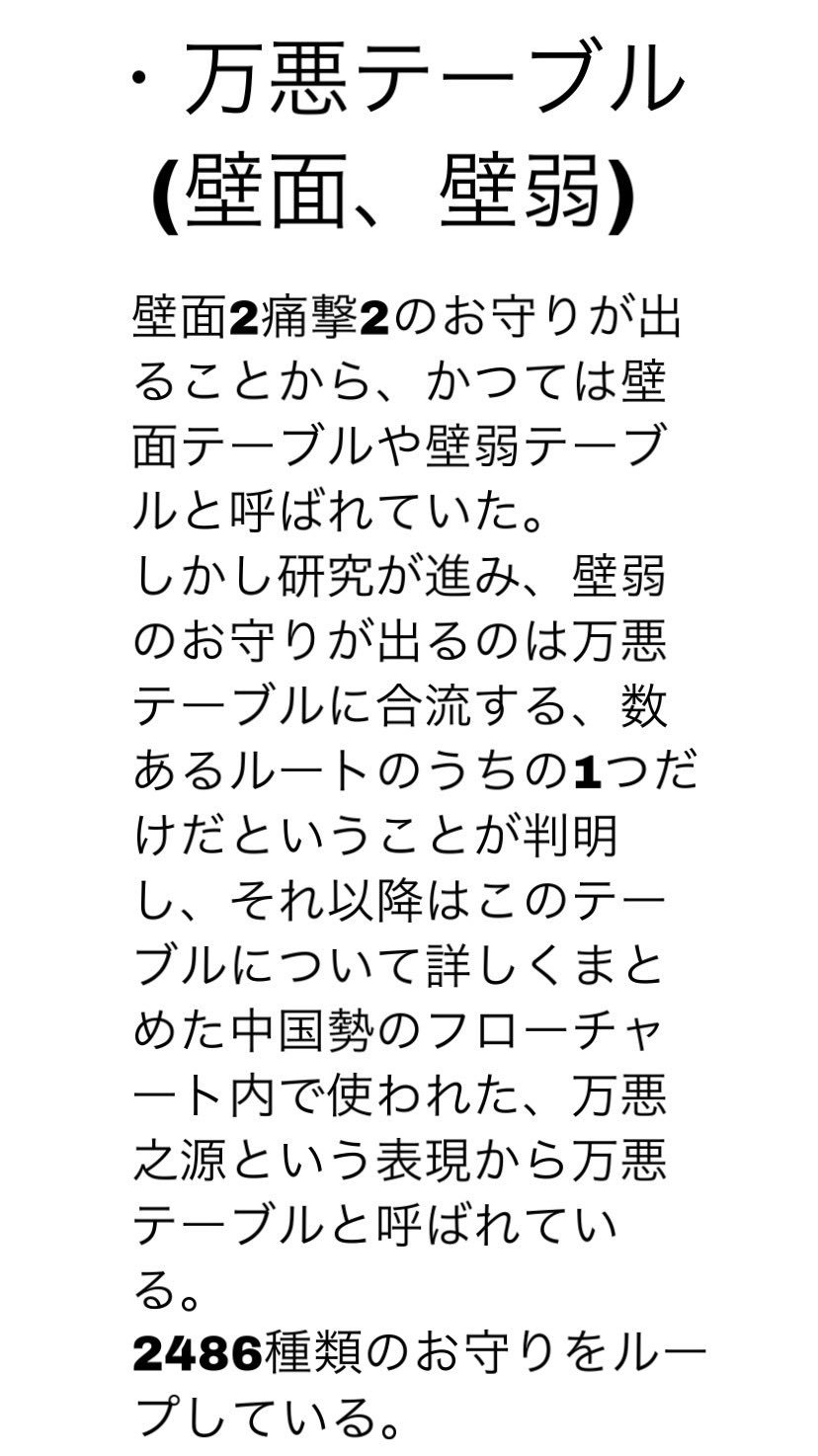マカ錬金 Twitter Search Twitter