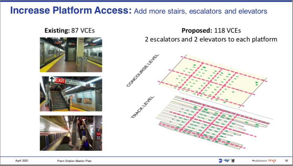 My main takeaway is that the MTA/NJT/Amtrak understand the importance of increasing vertical capacity & station circulation. 31 additional VCEs will be added & by looking at the plan diagrams, I determined where all of them would be, which I will detail later in this thread. /2