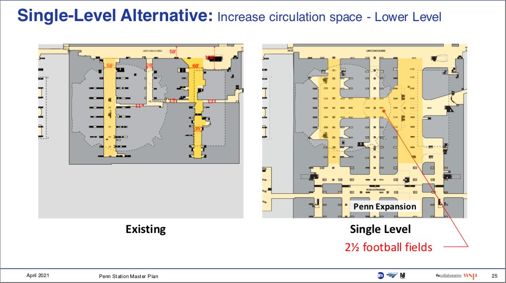 The 1-level plan seems like a no brainer as it increases capacity more, allows for improved entrances at 7th Ave, and raised ceilings. Doing the 1-level option would allow back of house space and mechanical rooms to be consolidated on the upper level, out of passengers' way. /7
