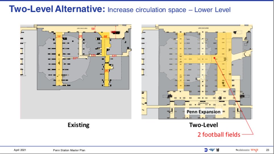 2 options were presented. The 2-level plan would keep the repurpose some Amtrak space for NJT, remove the Amtrak fishbowl seating area & construct an E-W passageway on the upper level. /5