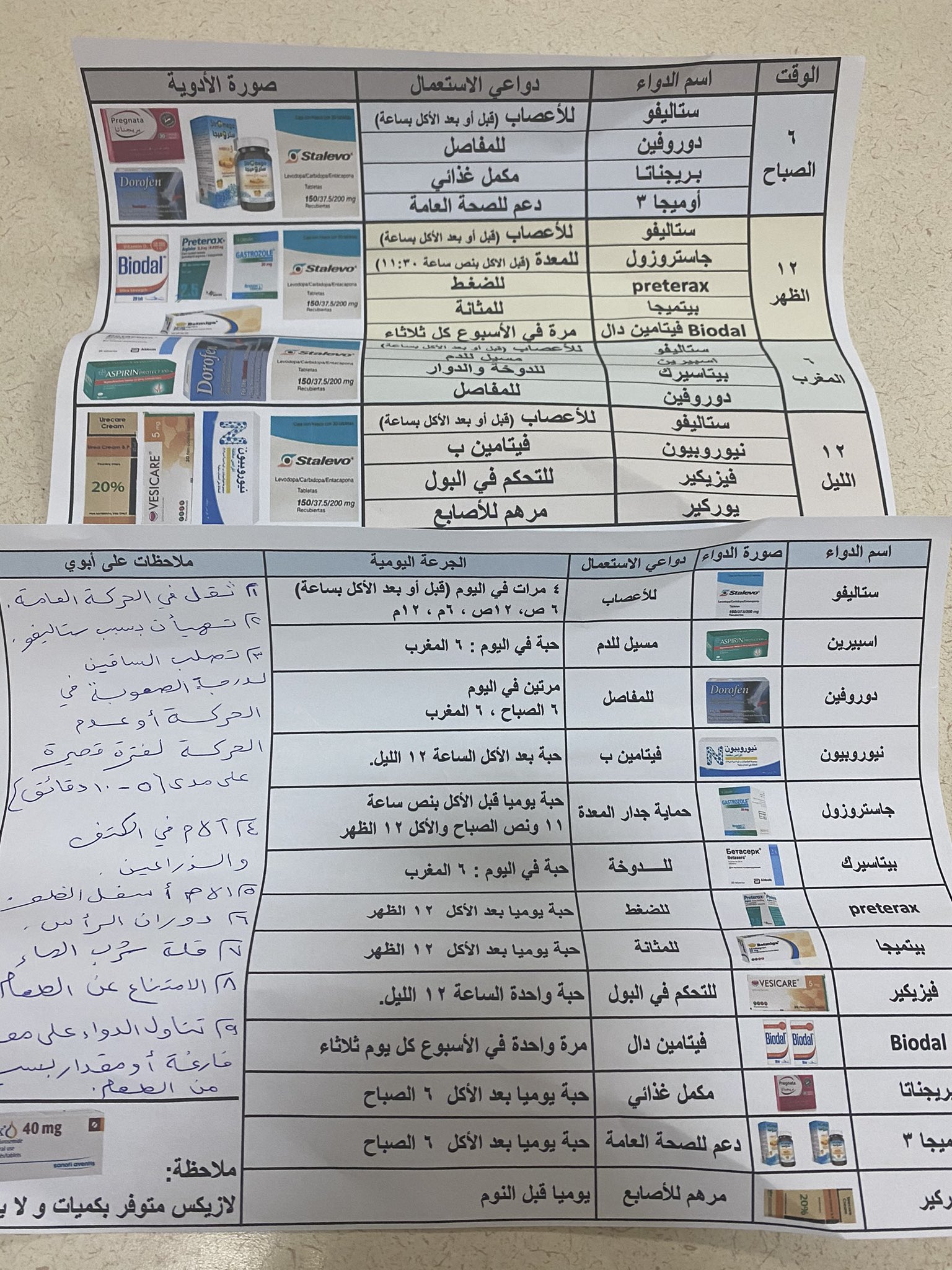 Ali Alkhoshaiban علي الخشيبان On Twitter Rt Drhanialabdaly اليوم 