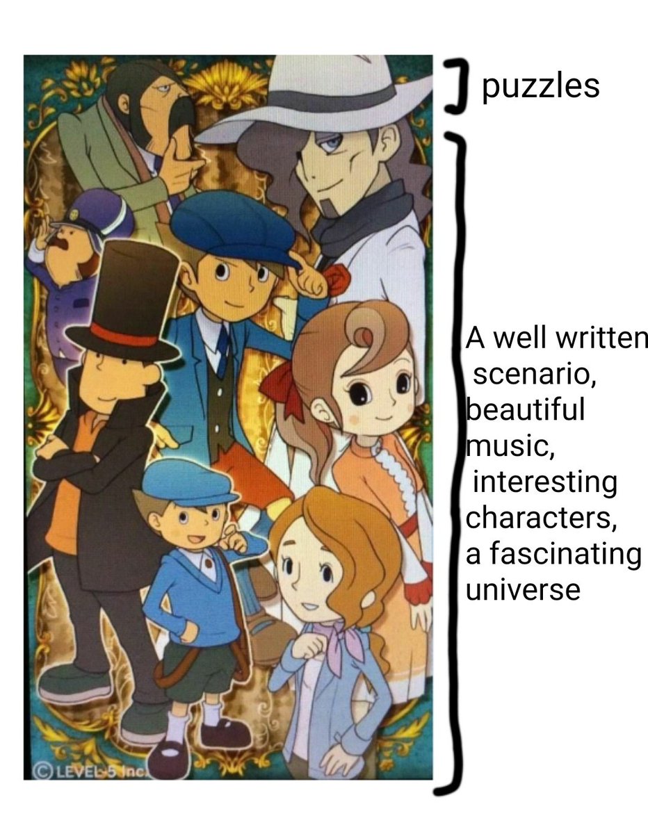 #professorlayton