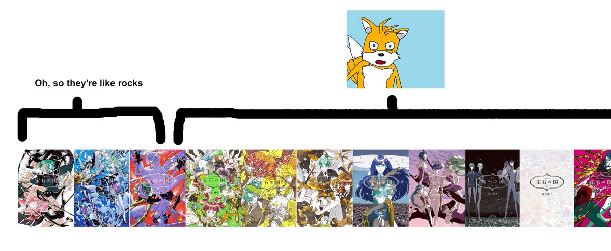 maxine (@autoscorer) on Twitter photo 