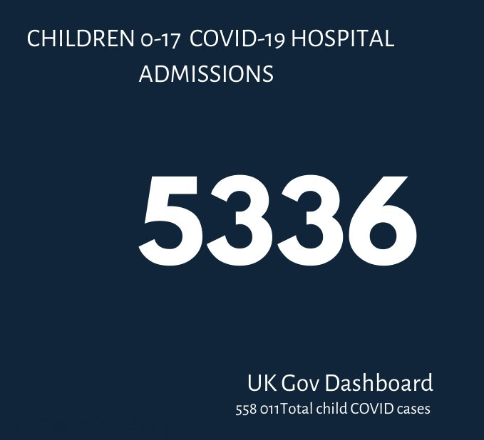 firstly, some contextin the first year of the pandemic, there were 5,336 hospital admissions associated with a positive SARS-CoV-2 test in children in England  https://twitter.com/LongCovidKids/status/1374432498818576388 2/n