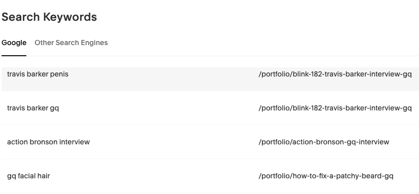 Shout out to <a href="/travisbarker/">Travis Barker</a> <a href="/kourtneykardash/">Kourtney Kardashian</a> and <a href="/blink182/">blink-182</a> memes for boosting my website SEO. Keep it up.