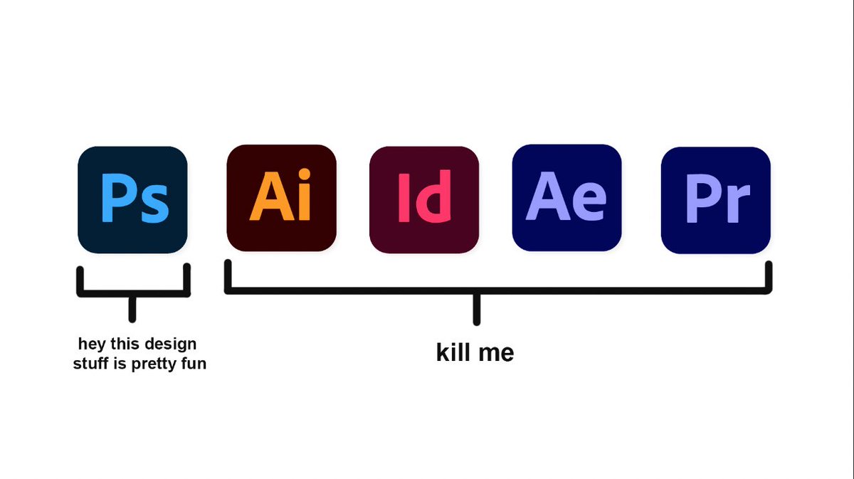 iamkevinhackett's tweet image. i made one