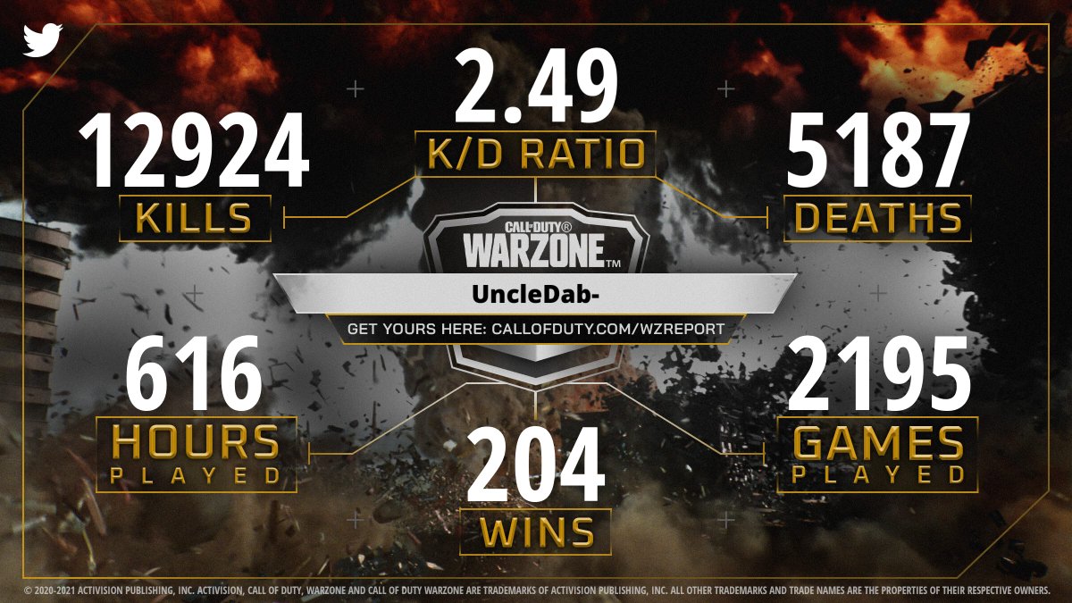 Call of Duty tweet media