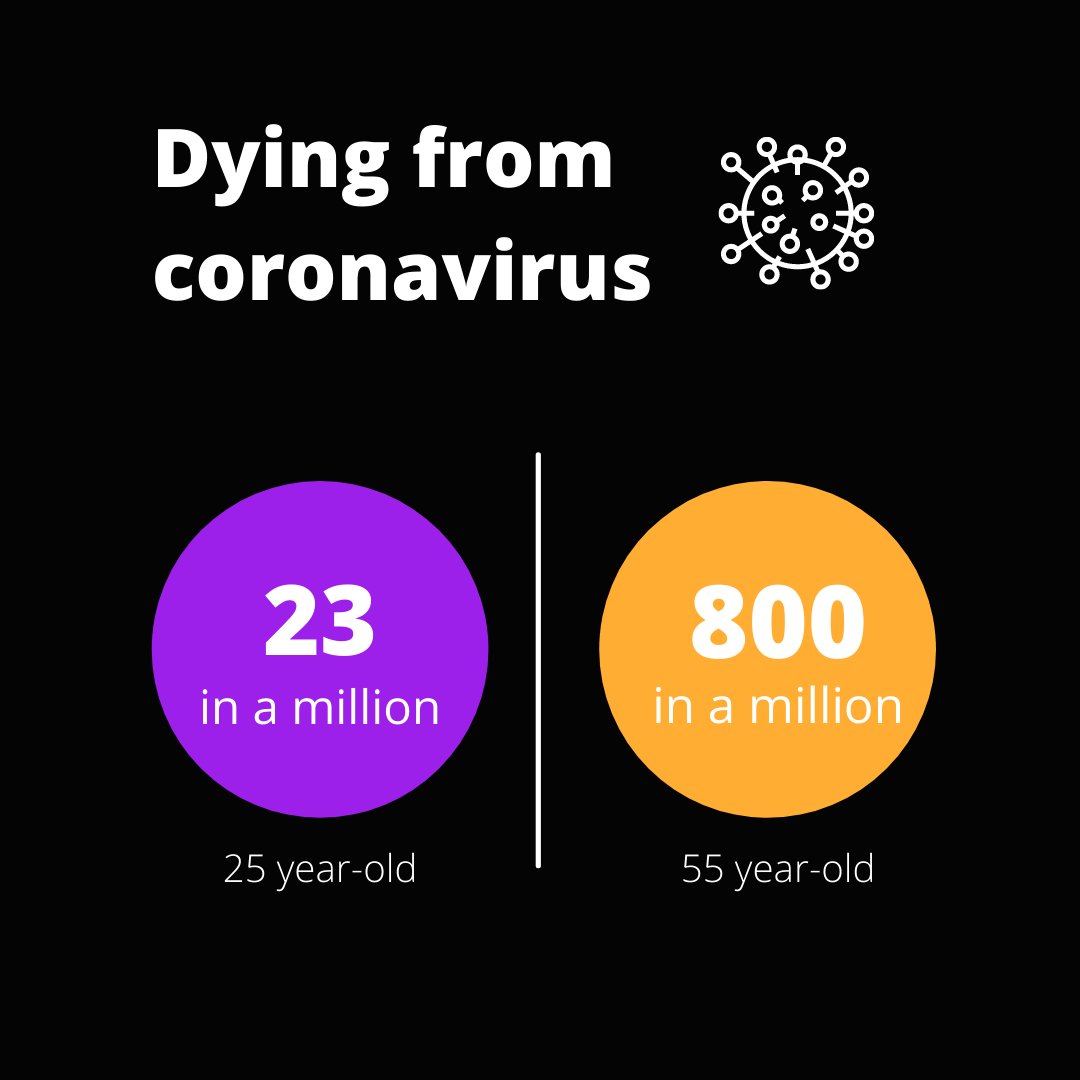 How risky is the AstraZeneca vaccine, really? Here’s how the risk of serious side effects from the AstraZeneca vaccine stack up against other risks.