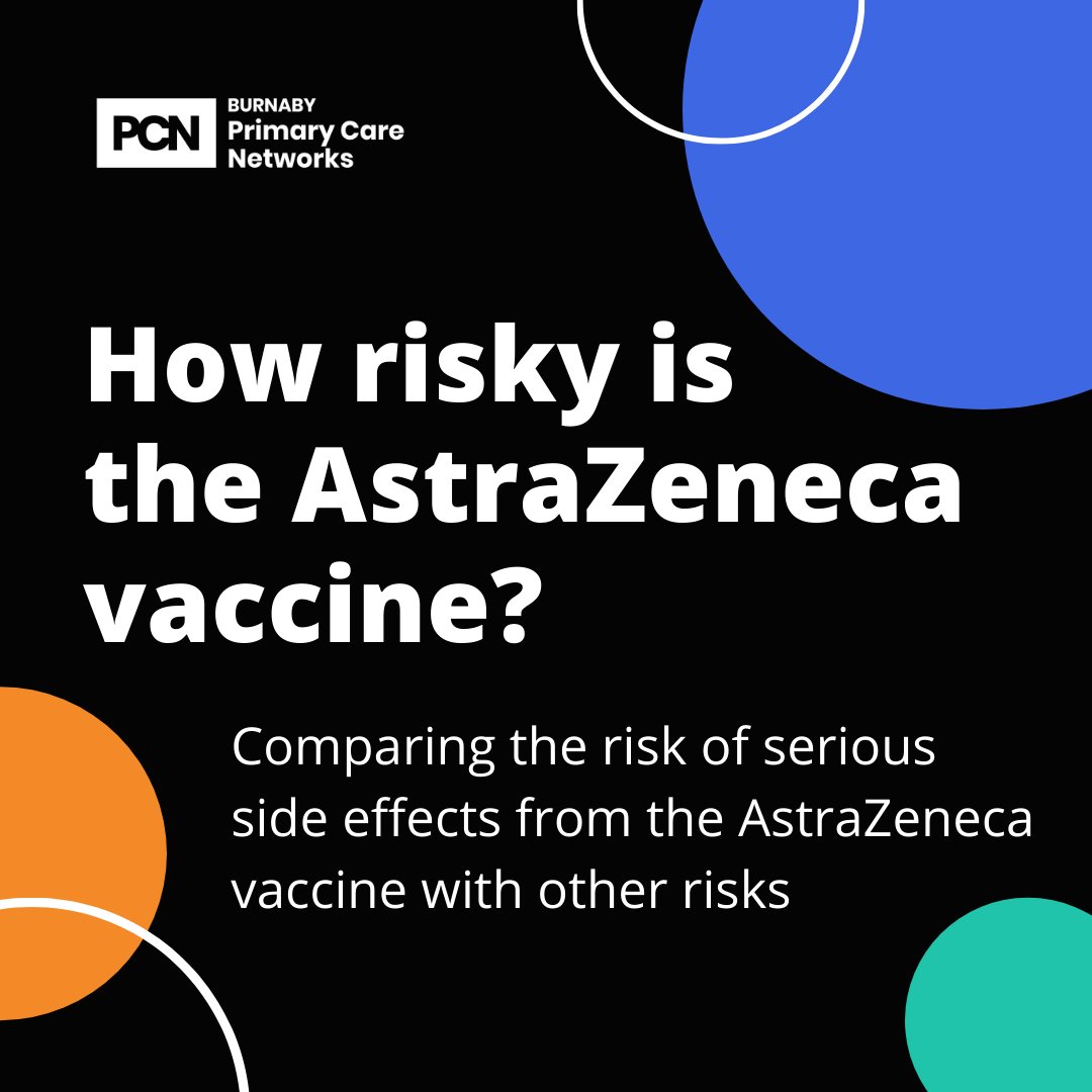 How risky is the AstraZeneca vaccine, really? Here’s how the risk of serious side effects from the AstraZeneca vaccine stack up against other risks.