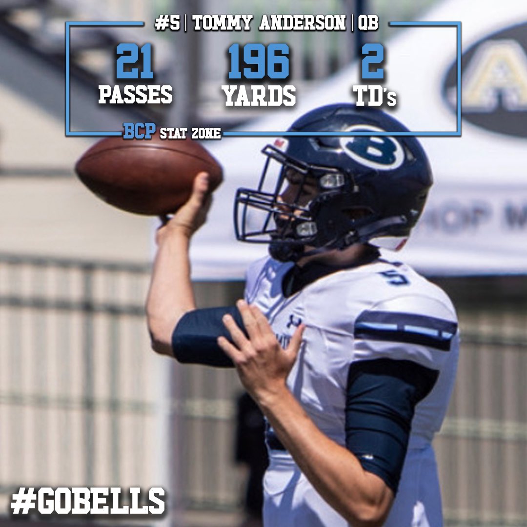 bcpfootball's tweet photo. Stats from Saturday 📊👀

-10 Rushing Yards allowed by the Bells Defense. That is not a typo 😳 #GoBells #BCPStatZone

📸: Tyler Su ‘21 https://t.co/6SnKnRA4KR