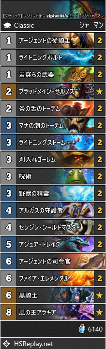 Simon Wilbrandt Ahirunhs The Dark Knight Sucks I Just Put It In Cause Ladder Was All Druid Twitter