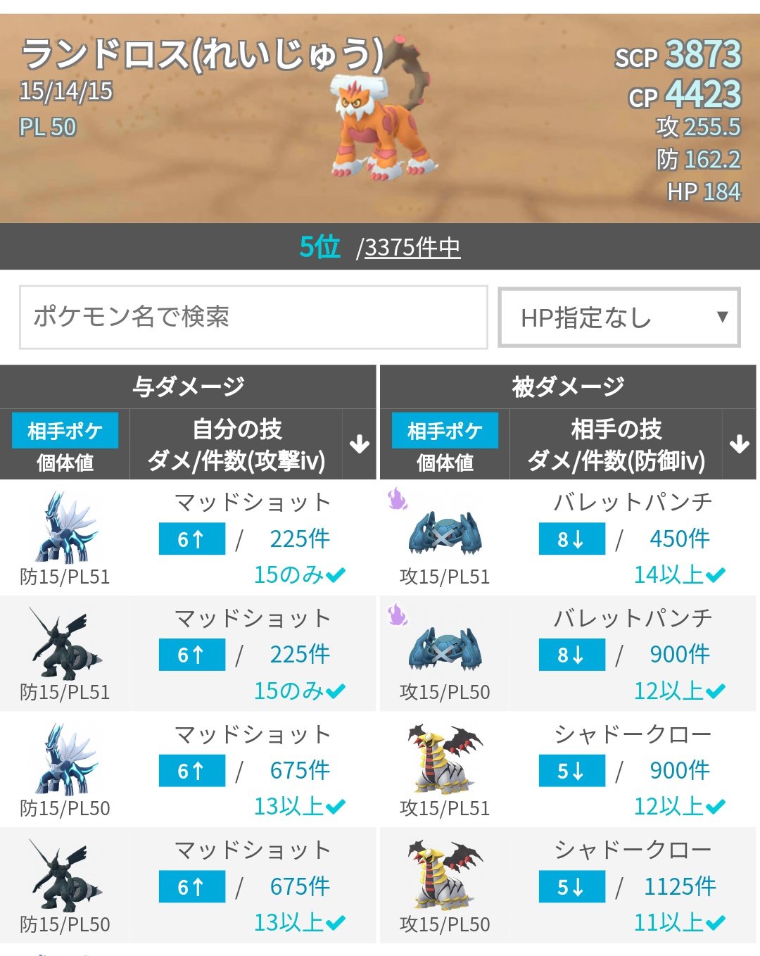 あいざっく ランドロスのアメxlがそろそろ溜まってきたのに個体値はfefが最大なので これで妥協 できるか調べてみたけど 技1はこっちが相棒にした状態でカイリキーのカウンターがブレイクするだけっぽいので妥協できそう T Co 2xiuwry2rj Twitter