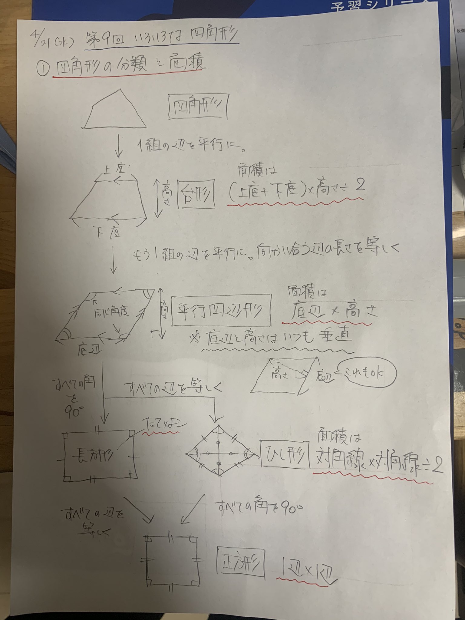 ユウキ先生｜中学受験ThreeStars代表/中学受験リライズFC代表