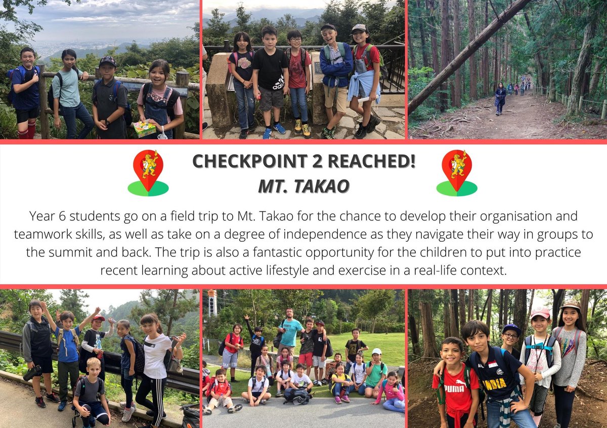 BST_Sport's tweet photo. Here is some further information about the four checkpoints we reached during week 1. We cannot wait to start taking students on these trips again! #BSTGetActive @BST_Tokyo https://t.co/SyV8BzOdHg