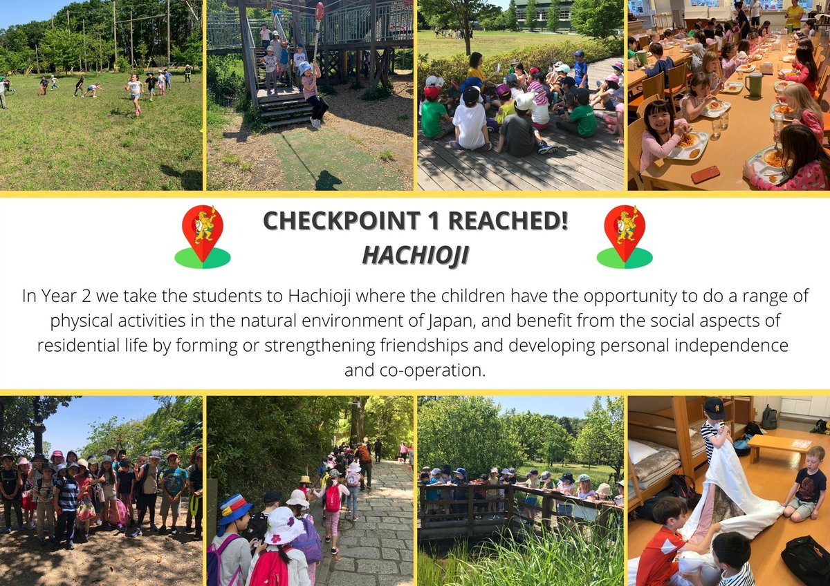 BST_Sport's tweet photo. Here is some further information about the four checkpoints we reached during week 1. We cannot wait to start taking students on these trips again! #BSTGetActive @BST_Tokyo https://t.co/SyV8BzOdHg