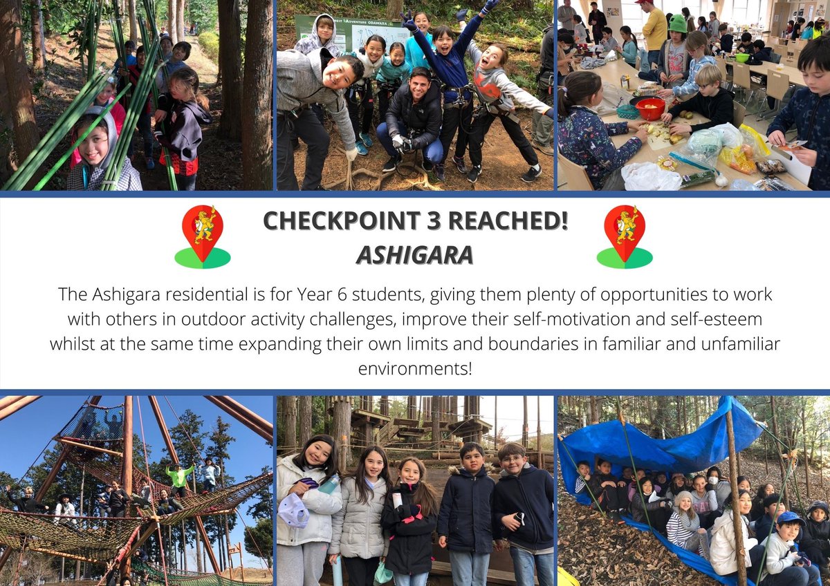 BST_Sport's tweet photo. Here is some further information about the four checkpoints we reached during week 1. We cannot wait to start taking students on these trips again! #BSTGetActive @BST_Tokyo https://t.co/SyV8BzOdHg