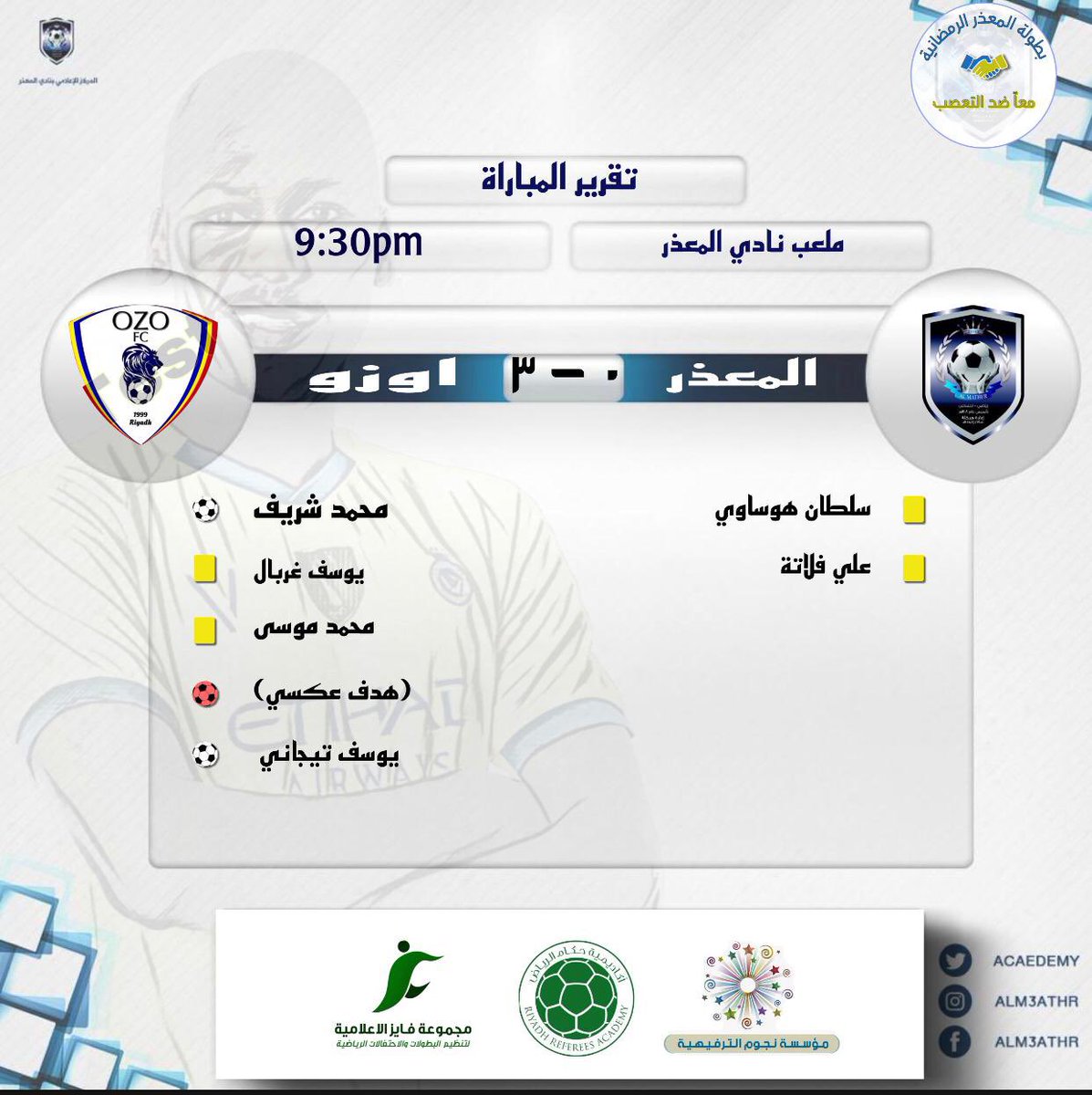 مبروك لجميع الفرق المتاهله حظ اوفر للخاسرين.