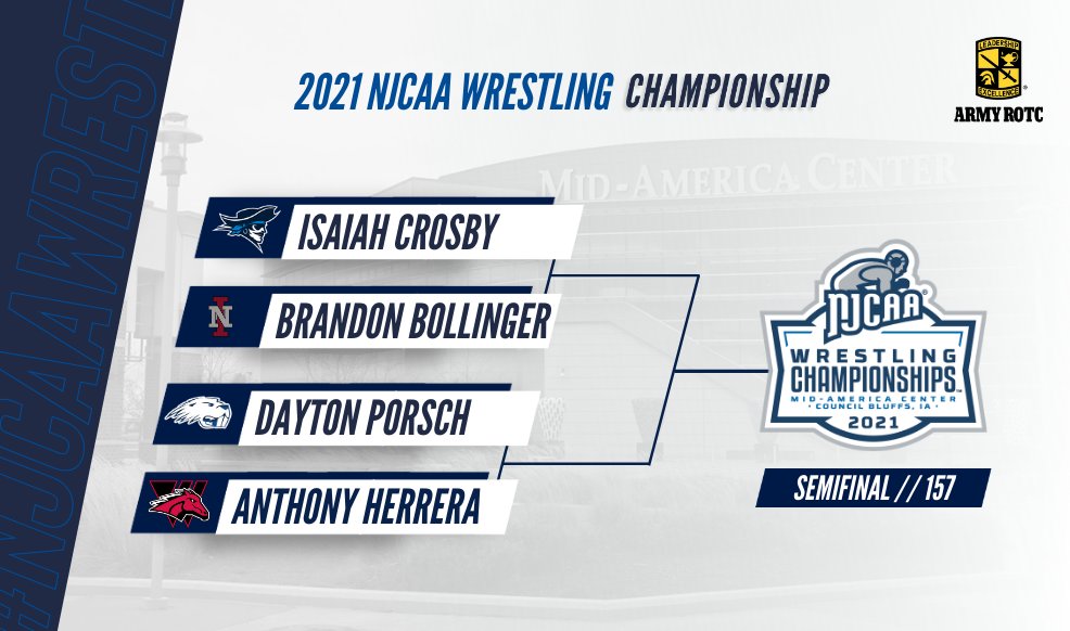 NJCAA Wrestling on Twitter "1⃣5⃣7⃣ 2021 NJCAAWrestle Semifinals ⤵️