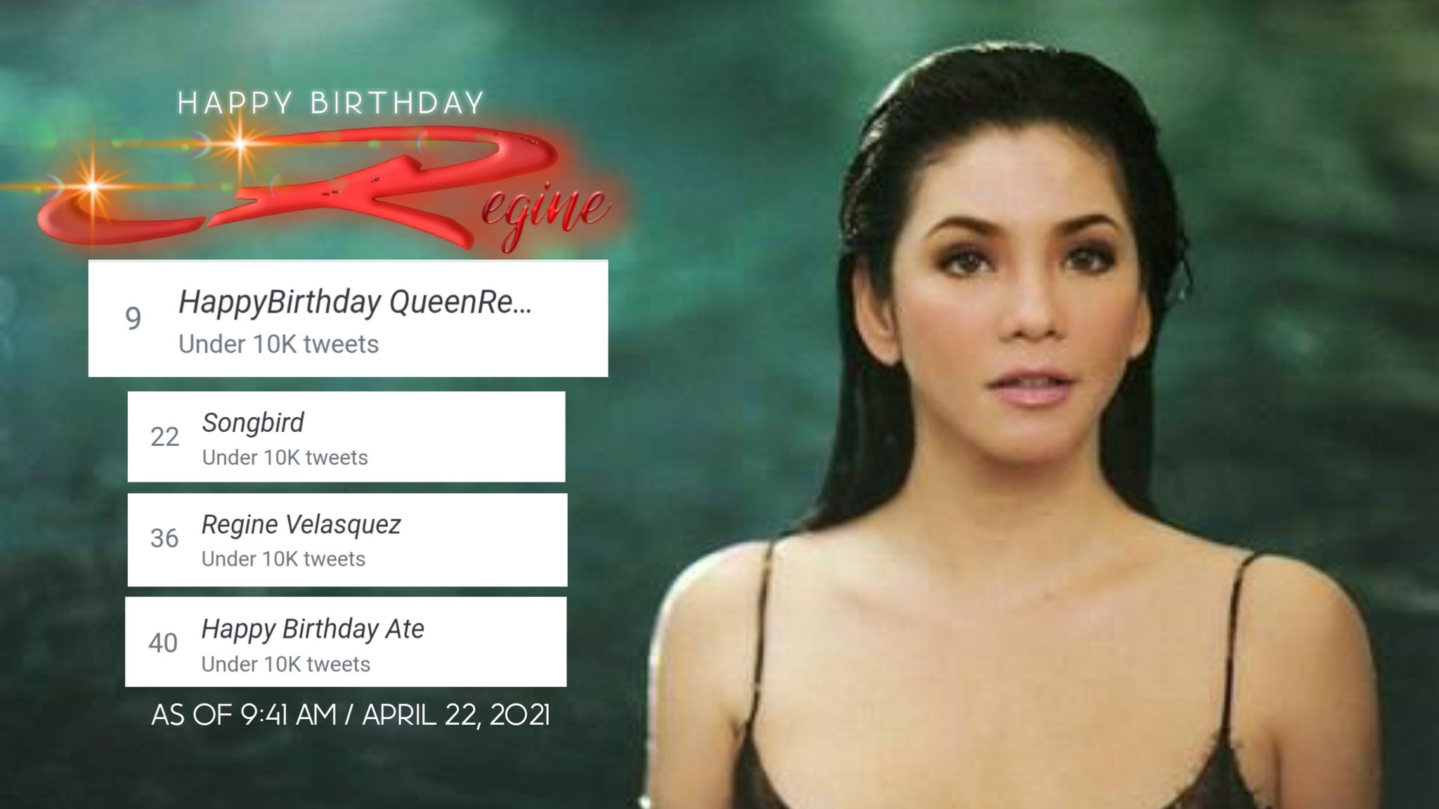 Happy Birthday Ate Songbird Regine Velasquez. NAG IISA KA, QUEEN OF OPM.

HappyBirthday QueenRegine 