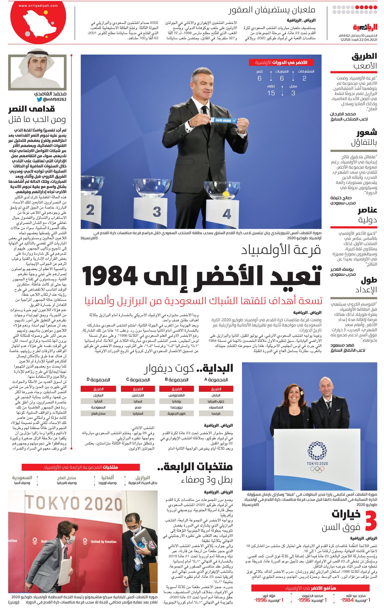 ØµØ­ÙŠÙØ© Ø§Ù„Ø±ÙŠØ§Ø¶ÙŠØ© Ø§Ù„Ø³Ø¹ÙˆØ¯ÙŠØ© Ù‚Ø±Ø¹Ø© Ø§Ù„Ø£ÙˆÙ„Ù…Ø¨ÙŠØ§Ø¯ ØªØ¹ÙŠØ¯ Ø§Ù„Ø£Ø®Ø¶Ø± Ø¥Ù„Ù‰ 1984