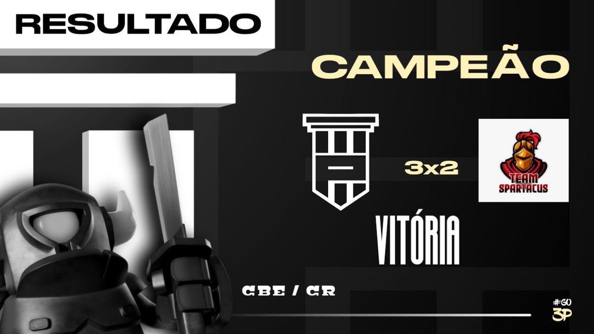 Hoje fomos campeão pela @CupCBE  em uma partida duríssima contra a <a href="/TeamSpartacus1/">Team Spartacus</a> parabéns aos nossos atletas e nossa staff 

Atletas
<a href="/klauszinho333/">klaus</a> MVP
@IMPERADOR_4 
<a href="/Marlon_m0nteir0/">Monteiro</a> 
<a href="/MauriSummer/">MauriSummer</a> 
<a href="/GOJOKER6/">GO JOKER</a> 

Staff 
<a href="/RoberGold1/">3P ツ Roberson Diê</a> 
@CarlosE49549986 
<a href="/Vidalouca3k/">ツAle™</a> 
<a href="/rotcivkk/">Victor _</a> 

#3P