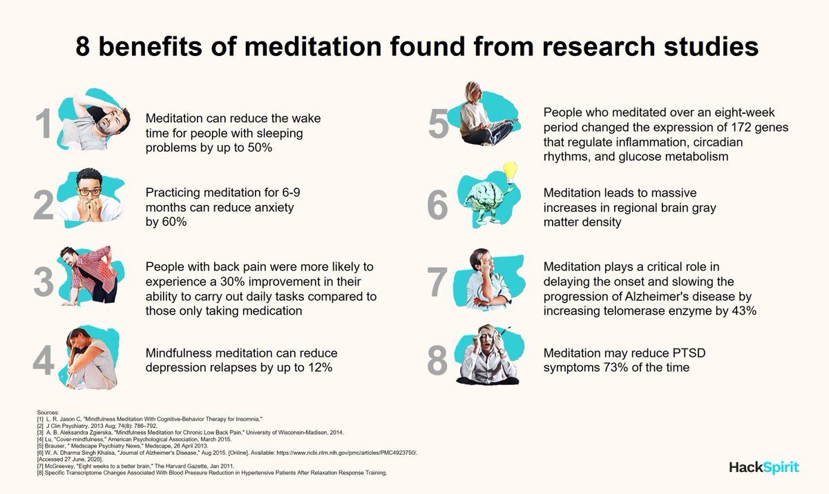 mindyourbr's tweet image. 8 benefits of meditation found from research