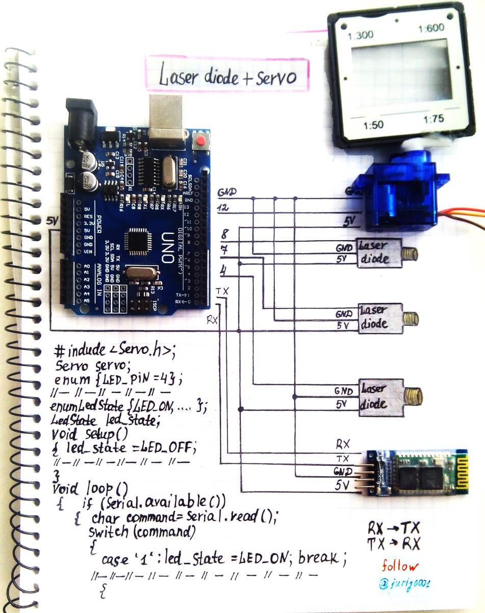 jurijkovalenok1's tweet image. Physics and programming. Friends! These and other notes can be purchased at the link in my Bio. Sincerely, Yuri Kovalenok 
#physics #programming #arduiono #Robot #robotics #stem #ElonMusk #NASA #SpaceX #distancelearning #jurij0001