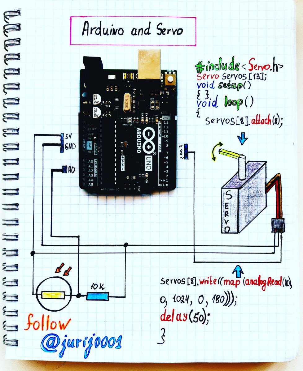 jurijkovalenok1's tweet image. Physics and programming. Friends! These and other notes can be purchased at the link in my Bio. Sincerely, Yuri Kovalenok 
#physics #programming #arduiono #Robot #robotics #stem #ElonMusk #NASA #SpaceX #distancelearning #jurij0001