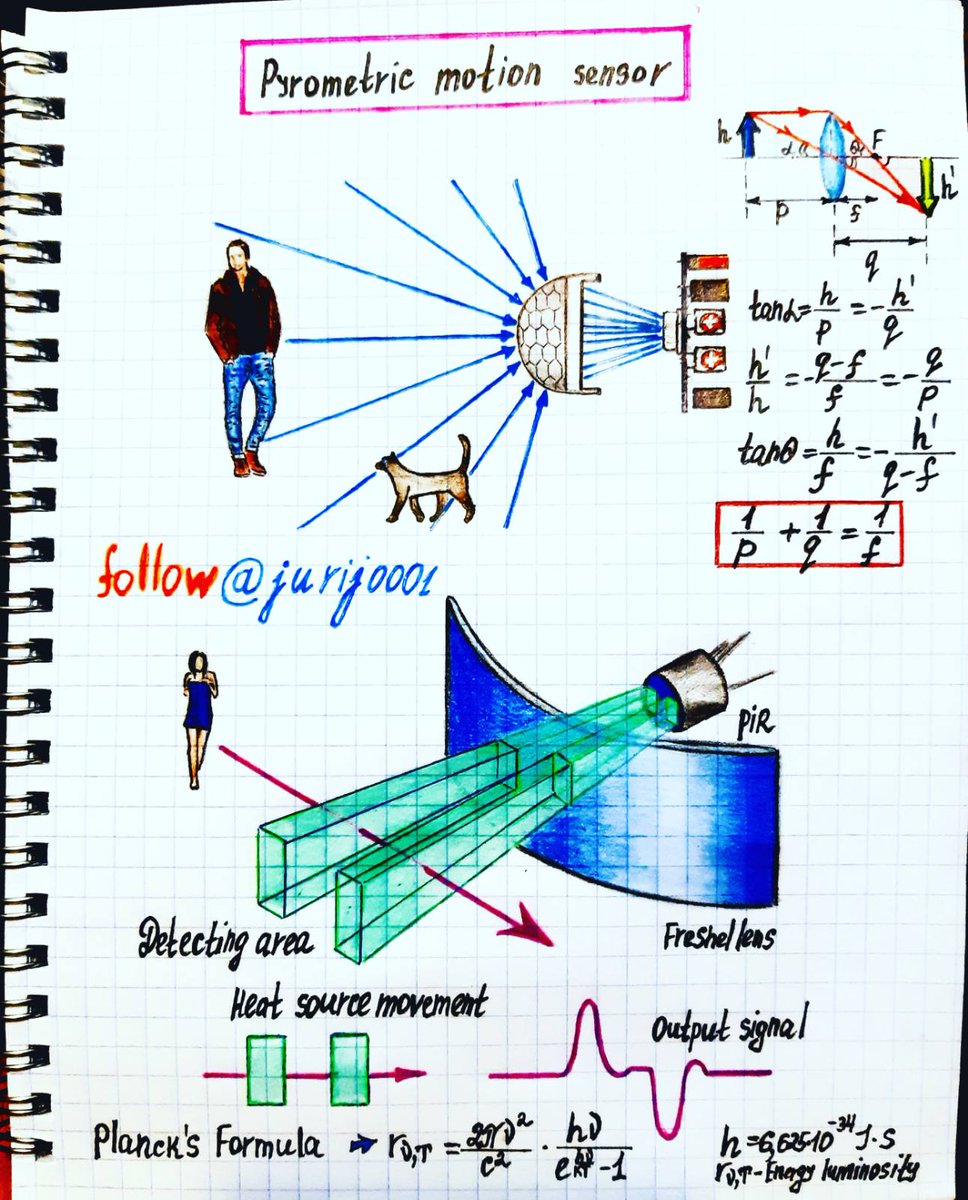 jurijkovalenok1's tweet image. Physics and programming. Friends! These and other notes can be purchased at the link in my Bio. Sincerely, Yuri Kovalenok 
#physics #programming #arduiono #Robot #robotics #stem #ElonMusk #NASA #SpaceX #distancelearning #jurij0001
