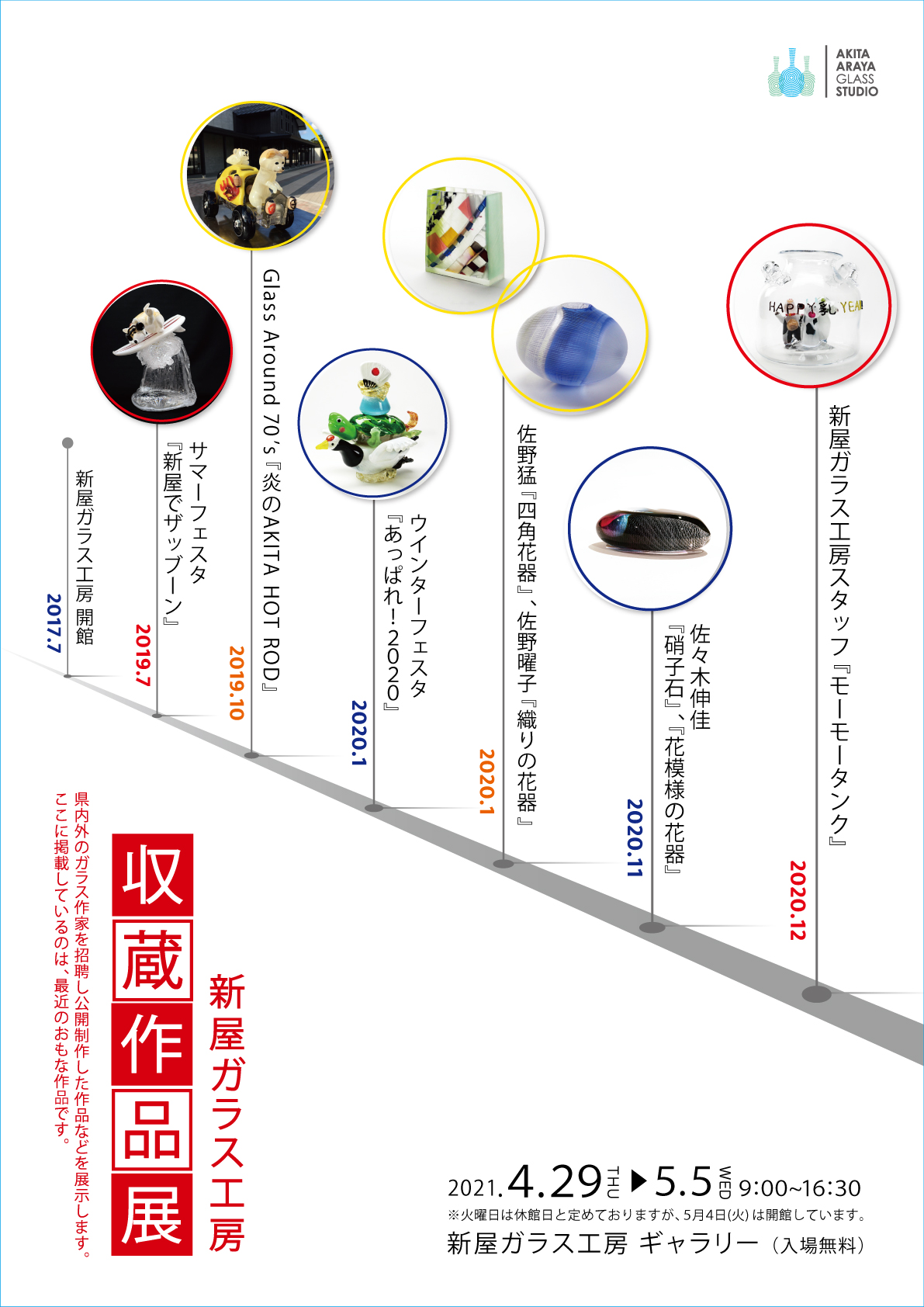 秋田市新屋ガラス工房 Araya Glass Twitter