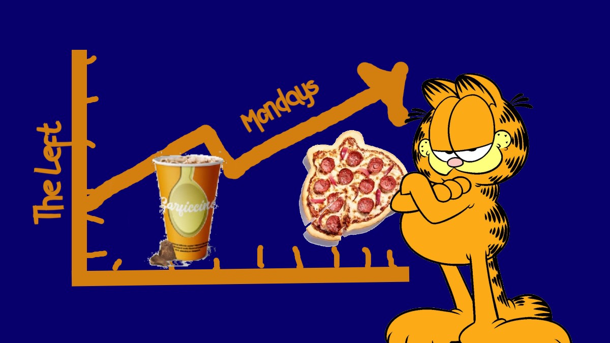 trashcan1312's tweet image. @LilySimpson1312 is this what you were thinking of for a PragerU Graph?