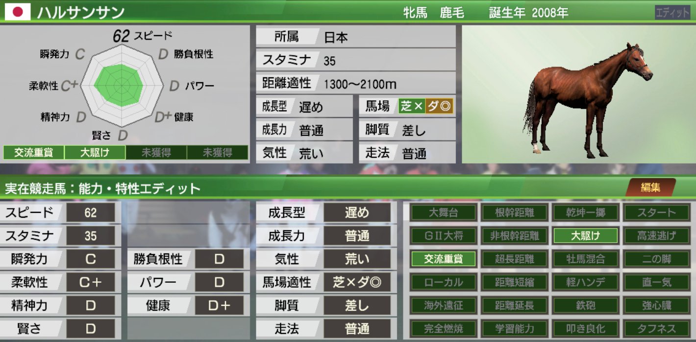 とうげのかまめし R 50おっさん On Twitter リアルダビスタがらみのウマを調査中 Winningpost9 2021 ハルサンサンは実装されているけどハルワカさんが見当たらないなぁ ハルちゃん ハルノアシオト ダヨーさん ハルダヨリ は再現可能 ウイポ