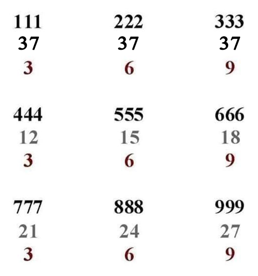 Have you seen this? Numbers! https://t.co/pr0NdmYQs3