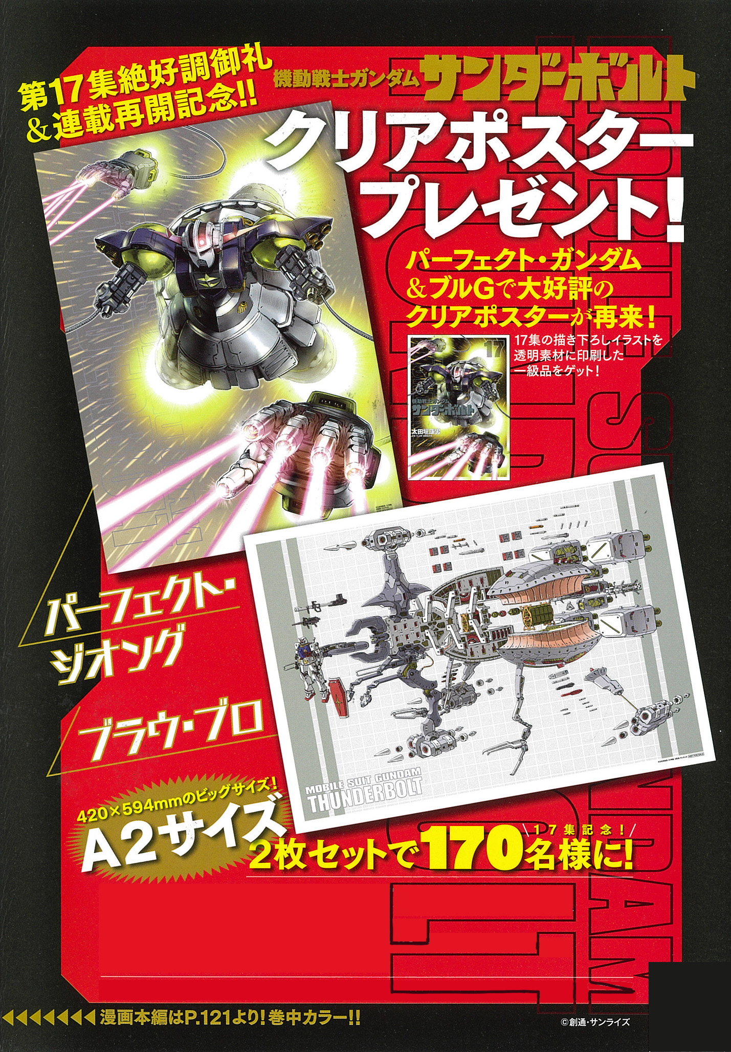 信頼 機動戦士ガンダム サンダーボルトクリアポスター2枚組セット ポスター Www Mnksa Com