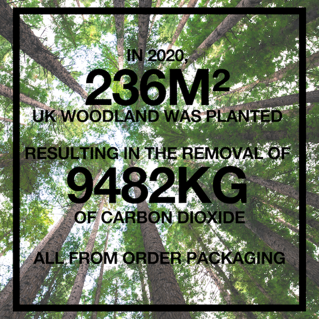 PrecisionProco's tweet photo. In association with Forest Carbon and the Woodland Trust, we continue to offset the materials used in all order packages 📦 resulting in more 🌳🌴🌳 and less Co2.
#sustainability #packaging #pploves #thinkenvironment #earthday #saveourplanet #reduceco2 https://t.co/PFZlEQNuxT
