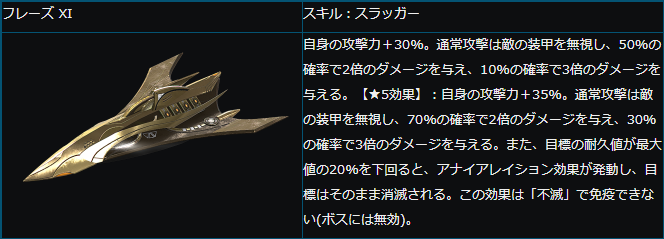 スター トレック エイリアン ドメイン Startrek 8472 Twitter