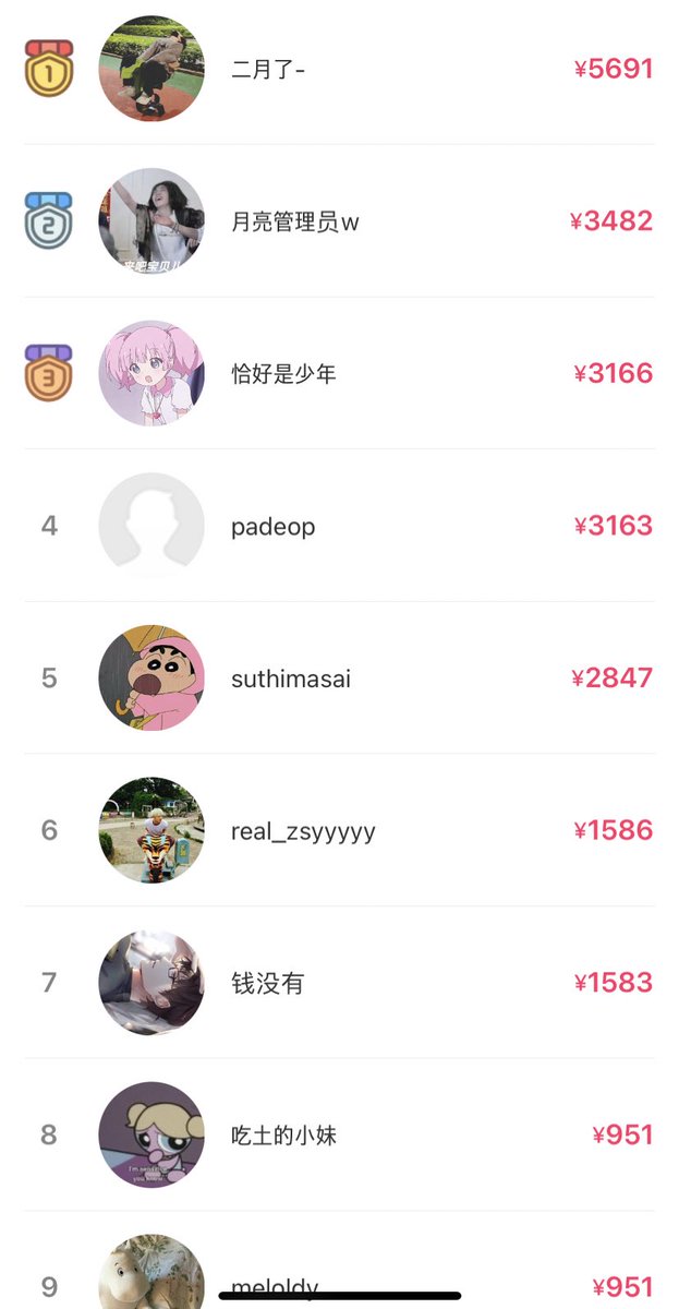 น่าสนใจมากแต่ไม่สู้ละ เหนื่อย