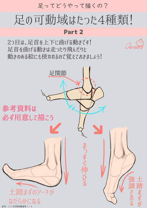 足の描き方のtwitterイラスト検索結果 足の描き方のtwitterイラスト検索結果