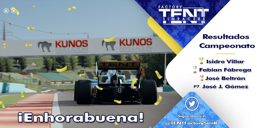 🗣 CAMPEONATO F3
RESULTADOS FINALES

<a href="/SimuRacer/">SimuRacer</a> 
<a href="/AC_assettocorsa/">Assetto Corsa</a> 

Grandísimos resultados de nuestros chicos en este campeonato 🙌🙌

🏆P1 Isidro villar      
     <a href="/Yesik01826428/">Yesik</a> 
🥈P2 <a href="/fabiank84/">Fabián Fabrega</a> 
🥉P3 <a href="/Jose_Beltran21/">Jose R. Beltran</a>
     P7 <a href="/JoseJavierGmez5/">Jose Javier Gómez González</a>

GO GO 🎳

<a href="/TENTFactorySimR/">Escuderia TENT Factory Simracers</a>