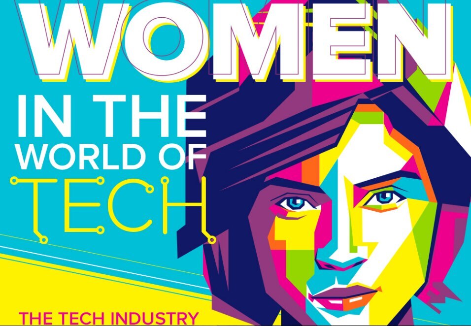 ValerieHayotte's tweet photo. 💎Un Leadership féminin pour plus d’innovation et de performance

🔑"La diversité est source de richesse et d’innovation". @OracleFrance a pris des dispositions pour aller dans ce sens

🔗Retrouvez la tribune de @cnegrier : https://t.co/PeLycm5Evr 

#OracleWomenLead #WeAreOracle https://t.co/LYAX1NZ4QH