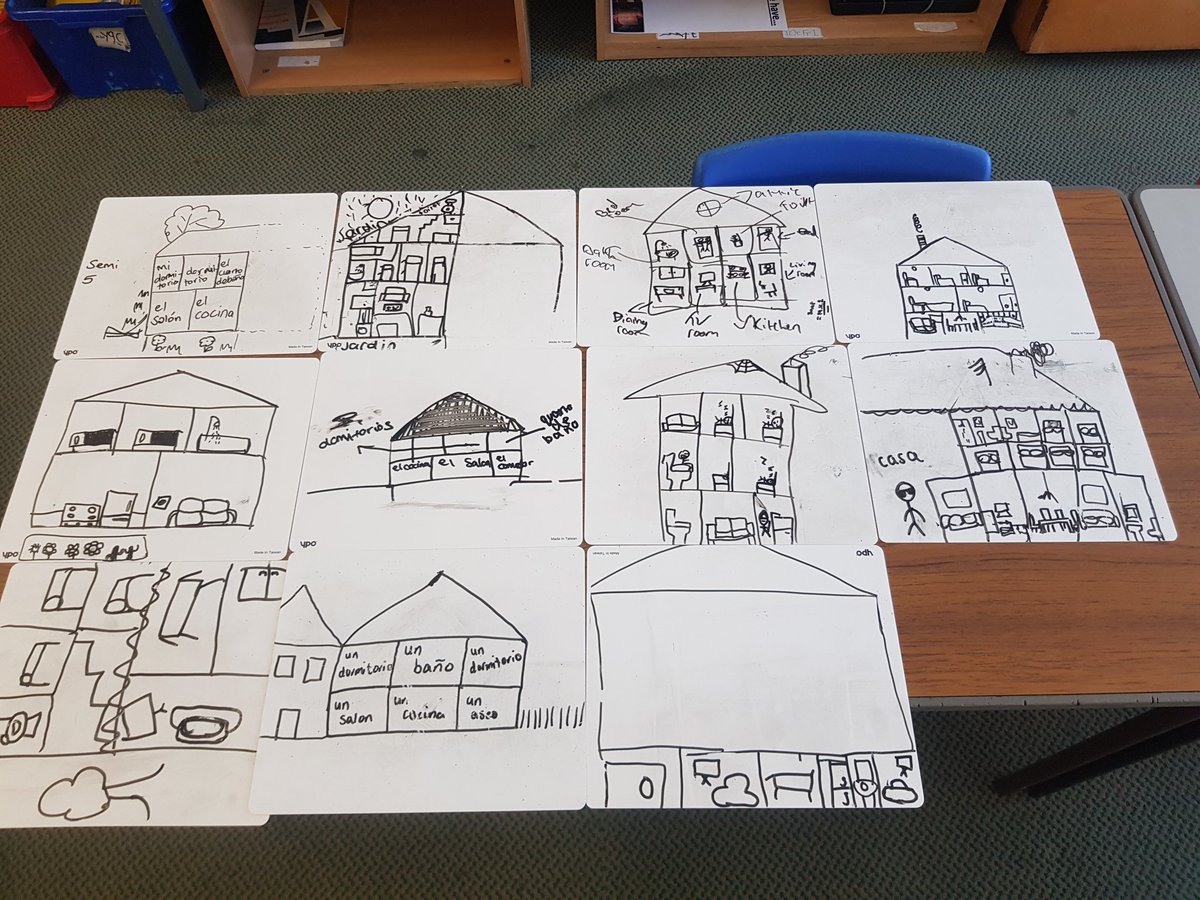 A lovely exposition with some house portraits paint 'by ear' by our Y9C artists in Spanish. I love it!🤩❤🤗🇪🇦 <a href="/allsaintsccduk/">All Saints CC</a> @mflascc