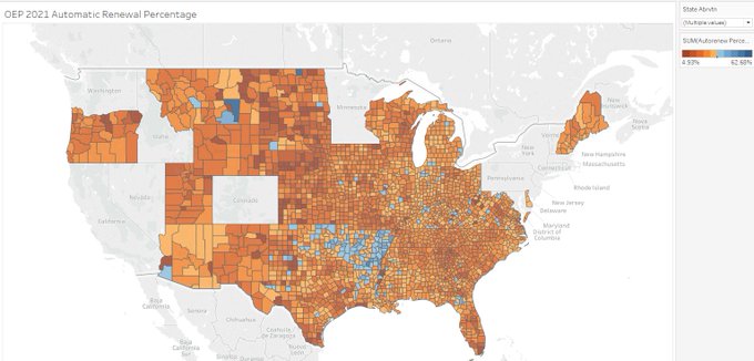 Percentage of all HC.Gov OEP 2021 enrollments via the automatic re-enrollment channel