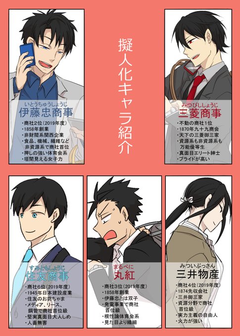 メーカー擬人化のtwitterイラスト検索結果