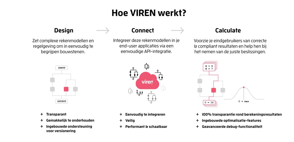 Teal Partners tweet media